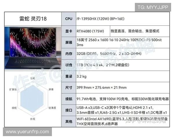 笔记本电脑与游戏本轻薄本的区别分析及选购指南